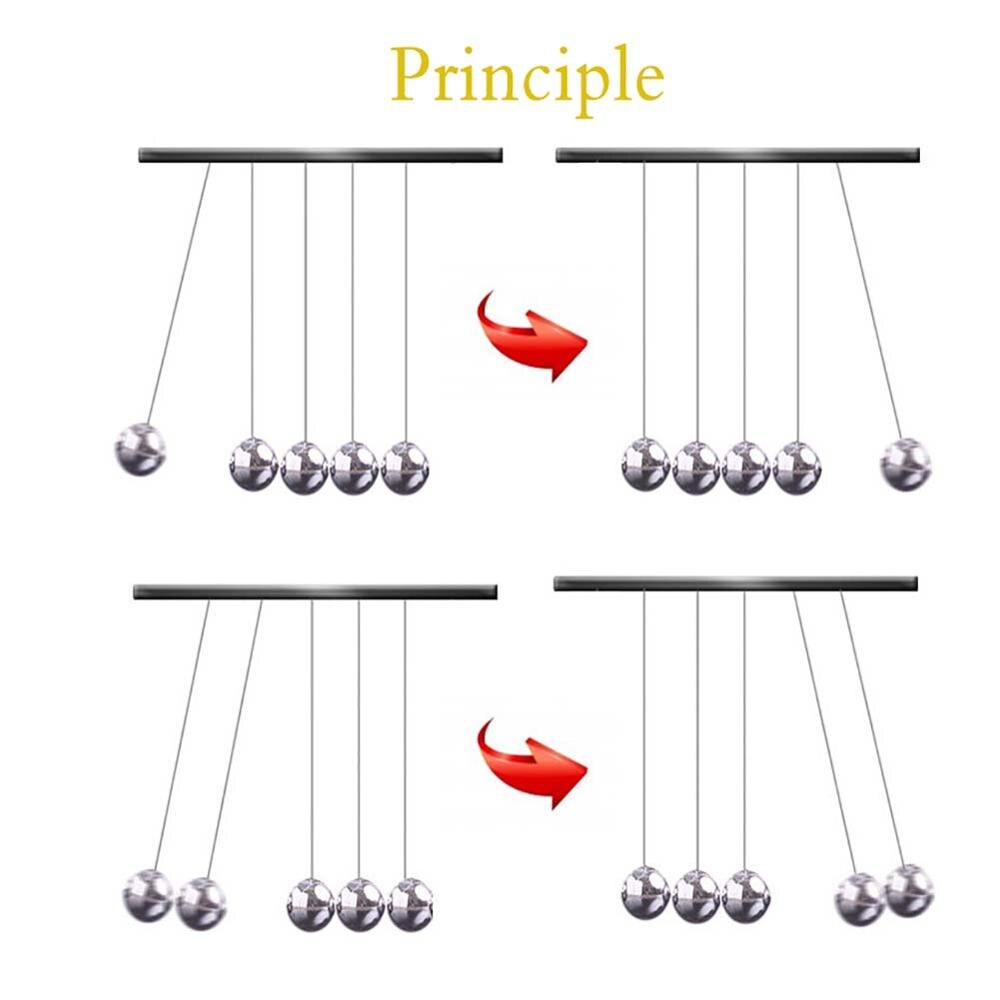 Newton's Cradle Balance Balls Physics Science Pendulum Ball Desk Ornaments Toy 40FP20