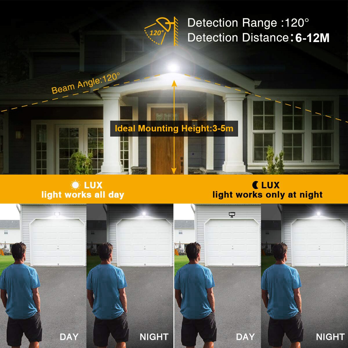 Motion Sensor Led Overstroming Licht 220V10W 30W50W100W150W IP65 Outdoor Led Spotlight Wandlamp Reflector Led Waterdichte Schijnwerper