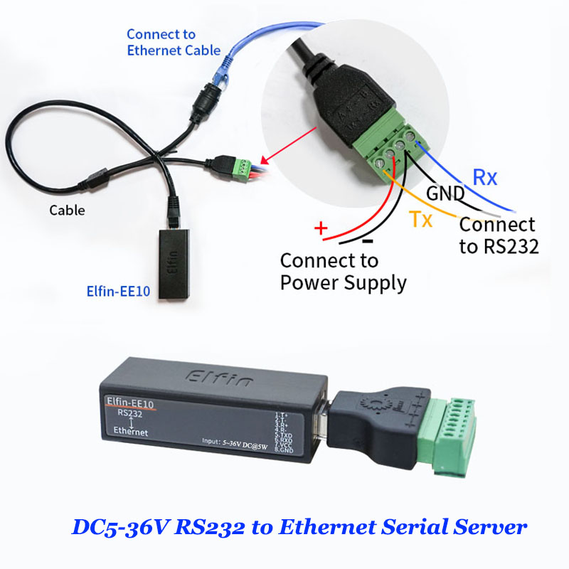 RS232 to Ethernet Serial Server Serial Port RS232 TO RJ45 Modbus TCP IP Server Client Telnet NTP Web configuration