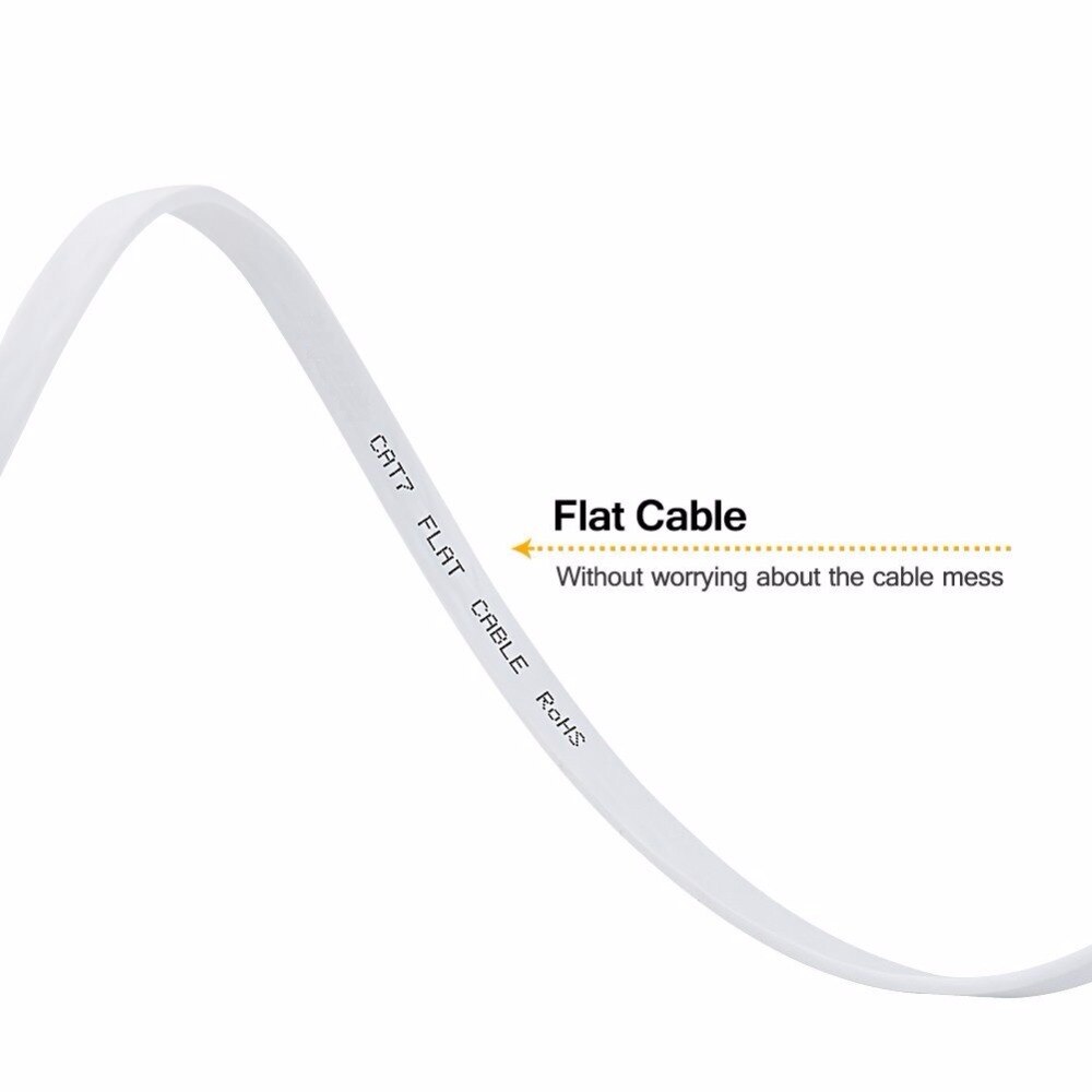 Płaski kabel sieciowy Cat7 Ethernet, ekranowany (STP) z Connectors-30cm Snagless Rj45 1ft