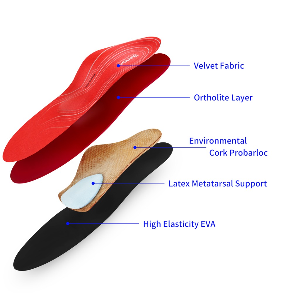 3ANGNI Severe Flat Feet Insoles Orthotic Arch Support Inserts Orthopedic Shoes Soles Heel Pain Plantar Fasciitis Men Woman