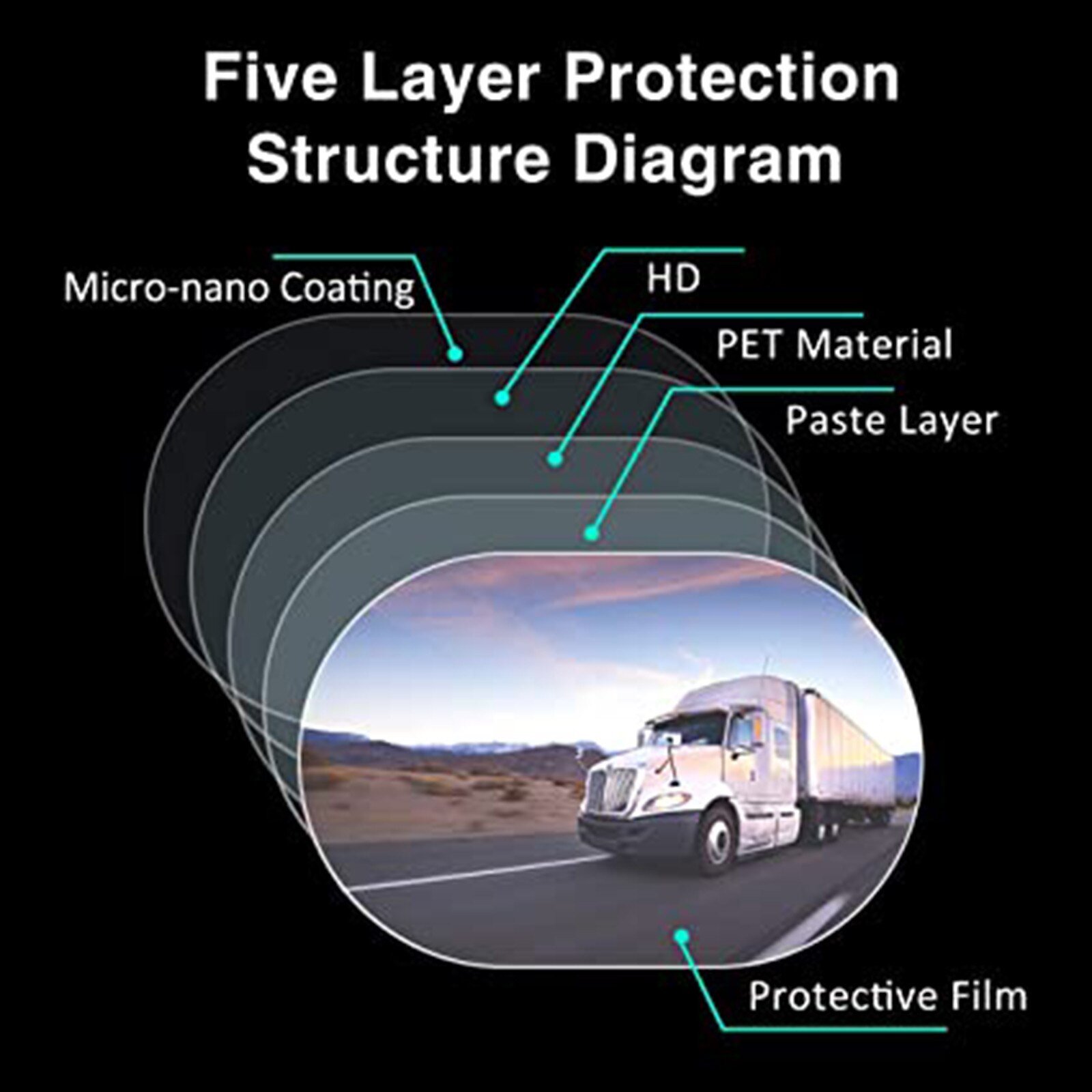 Car Accessories Rearview Mirror Waterproof Scratch-Proof And Anti-Fog HD Film автомобильные товары toyota chr accessories