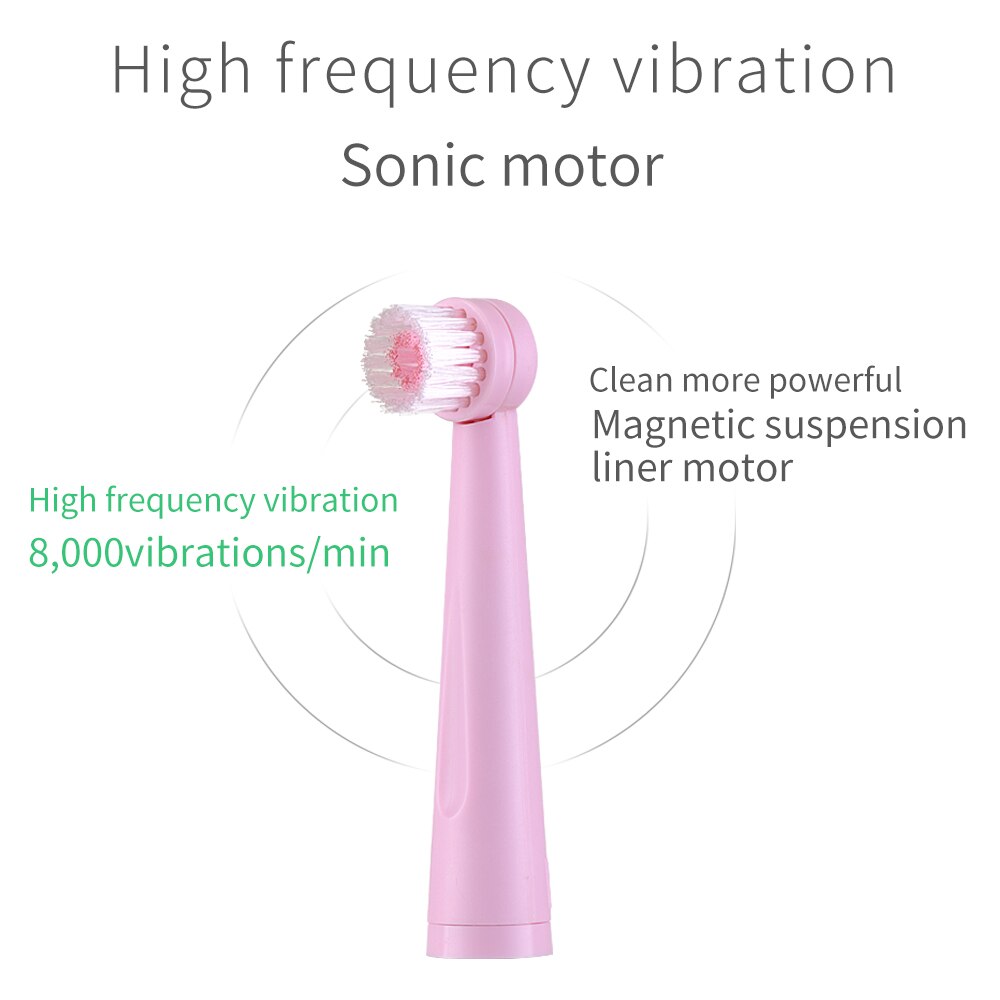 Here Mega Electric Toothbrush Rotating Adult Toothbrush USB Charging Waterproof Cleaning Toothbrush Heads Replaceable Smart R02