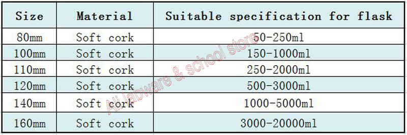 Anneau de laboratoire en liège synthétique, diamètre pièce/lot 80mm à 160mm, support pour flacon rond de 50ml à 20000ml