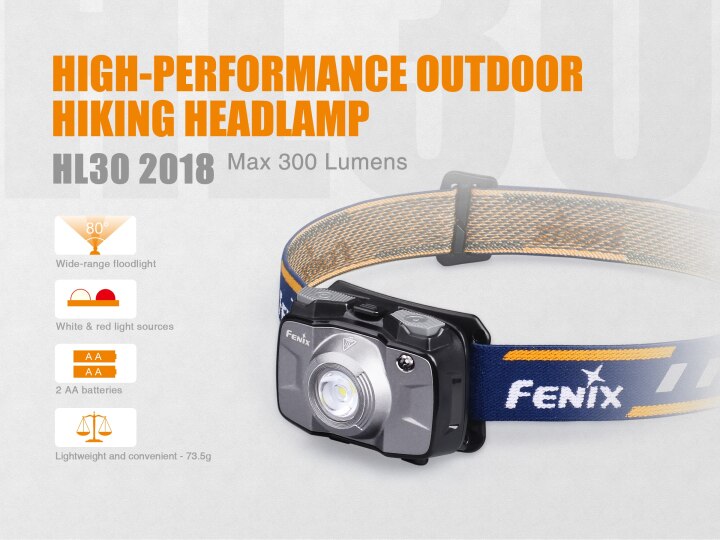 Fenix HL30 Cree XP-G3 wit LED max 300 lumen 2AA koplamp