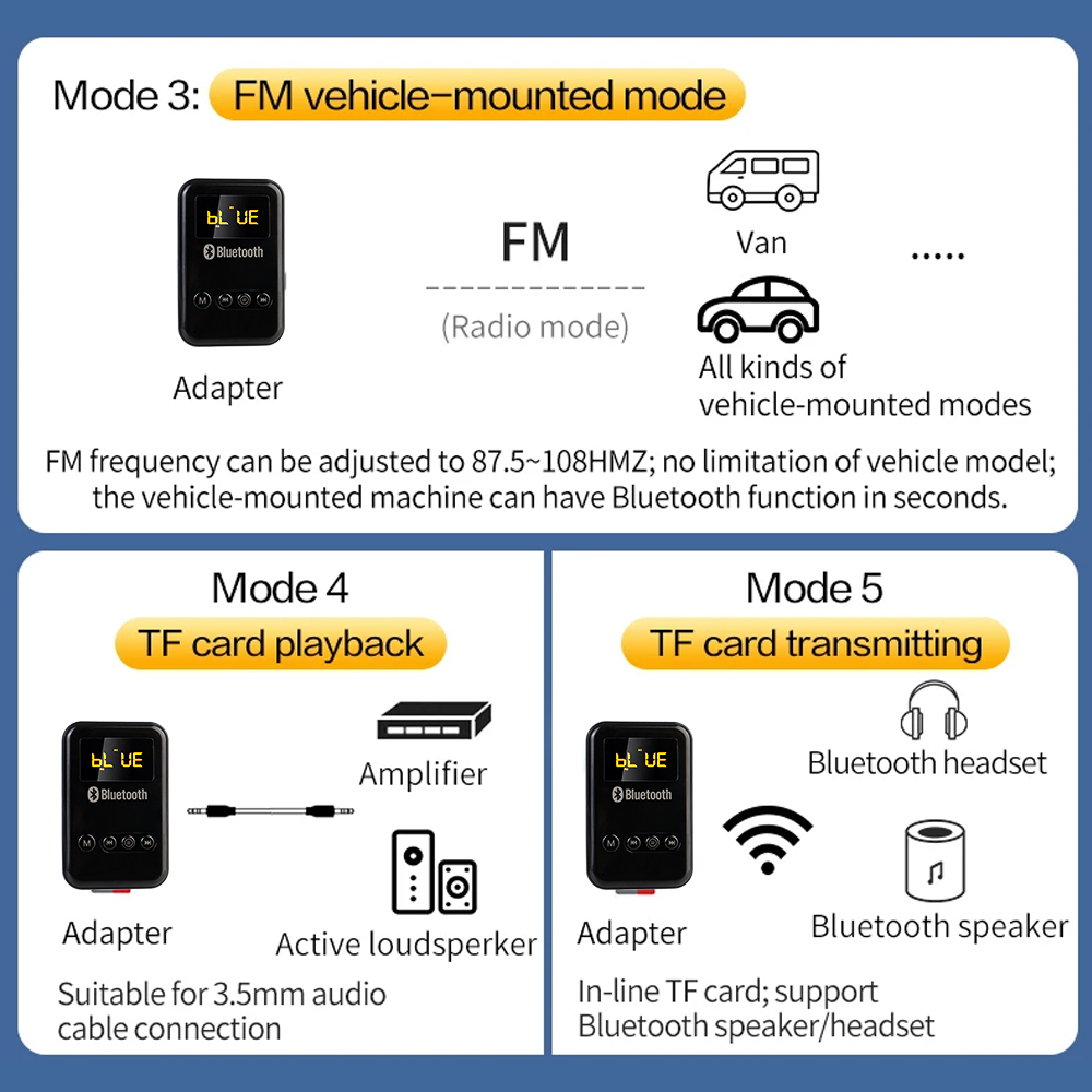 Transmitter Receiver 300mA Battery Wireless Audio LED Bluetooth 5.0 Adapter For Car Music Headphone Speaker Support TF Card FM