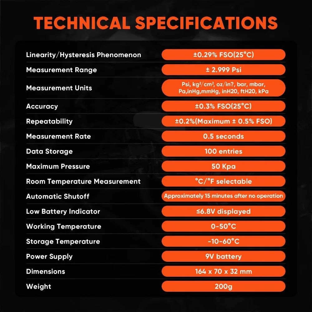 Digital Manometer with Backlit Gas Pressure Tester Dual Port Air Pressure Gauge, for Natural Gas Pipelines Ventilation Detection