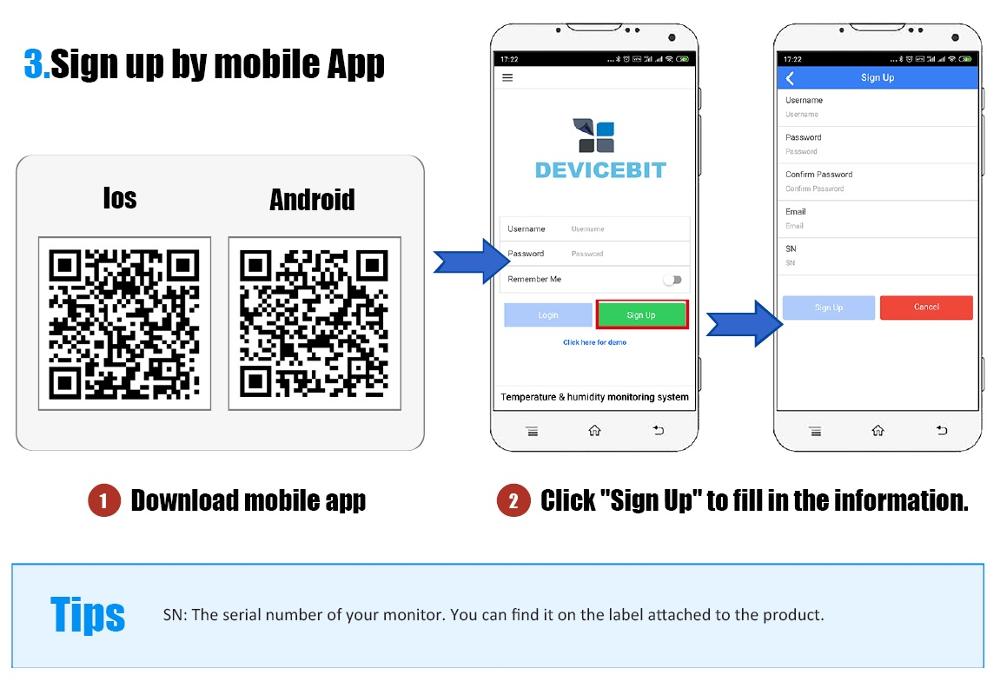 WiFi Temperature Sensor, Data logger, Permanent Cloud and Mobile App service, can connect to your own server