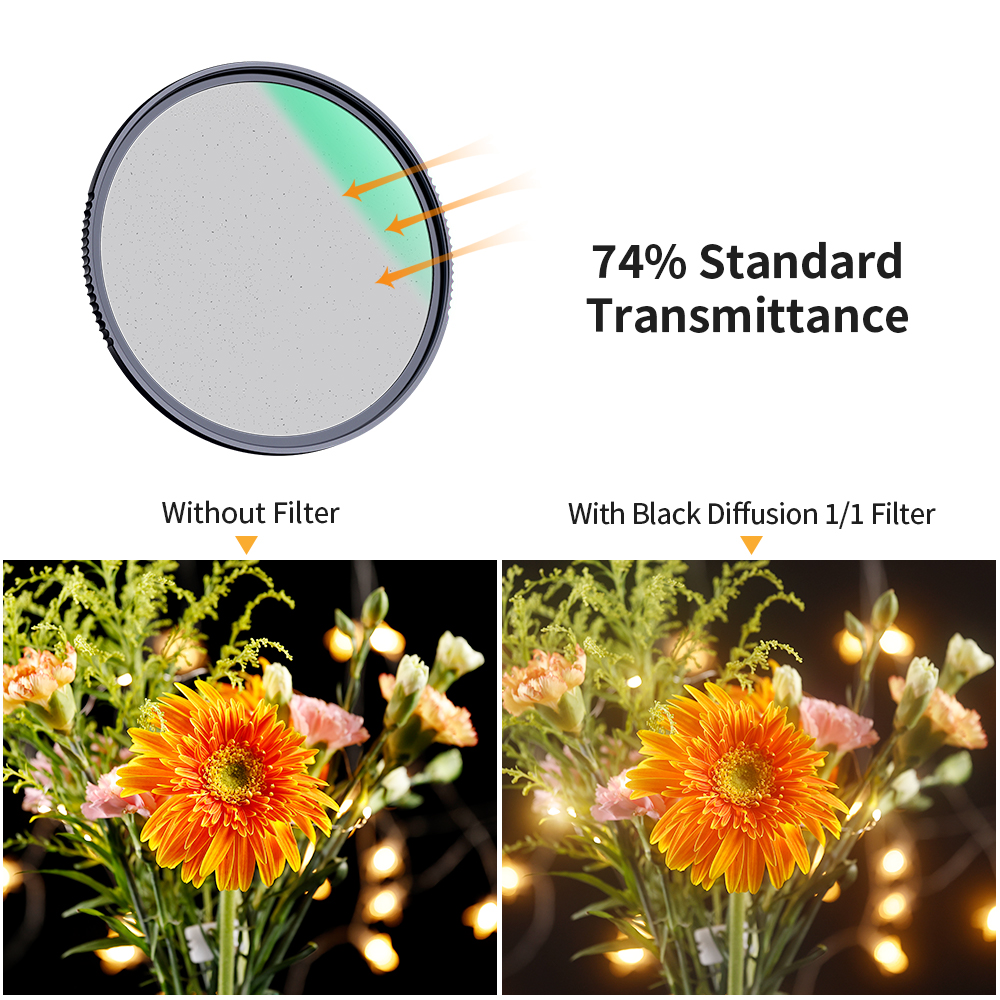 K &amp; F Concept Black fog diffusione 1/2 1/1 filtro obiettivo effetti speciali scatta Video come film 49mm 52mm 58mm 62mm 67mm 77mm 82mm: 0.74 transmittance / 67 millimetri