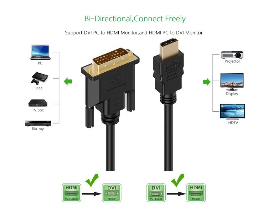 HDMI to DVI Cable Dual Link DVI-D 24+1 to HDMI Converter Adapter Cable Bi-Directional for LCD HDTV Xbox PS3 Computer Projector
