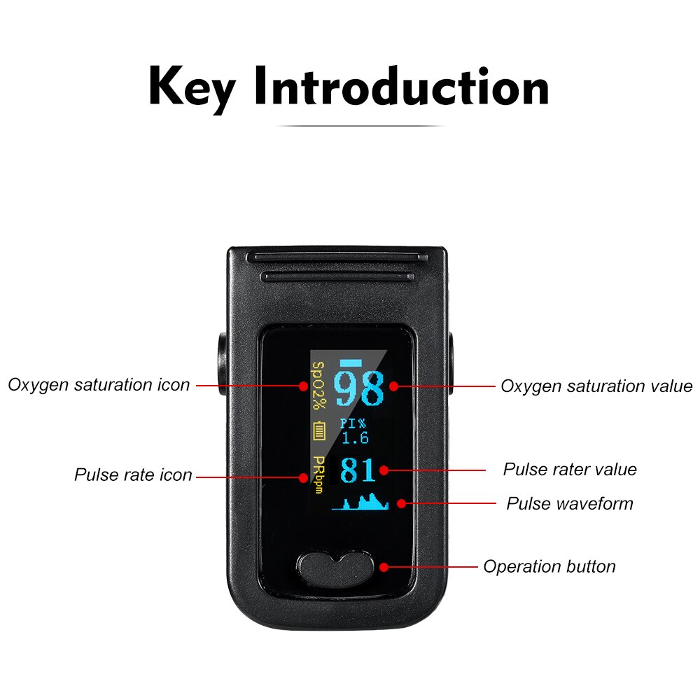 Digital Blood Oxygen Monitor Finger Pulse Oximeter Oxygen Saturation Monitor Fast within 24hours (without Battery)