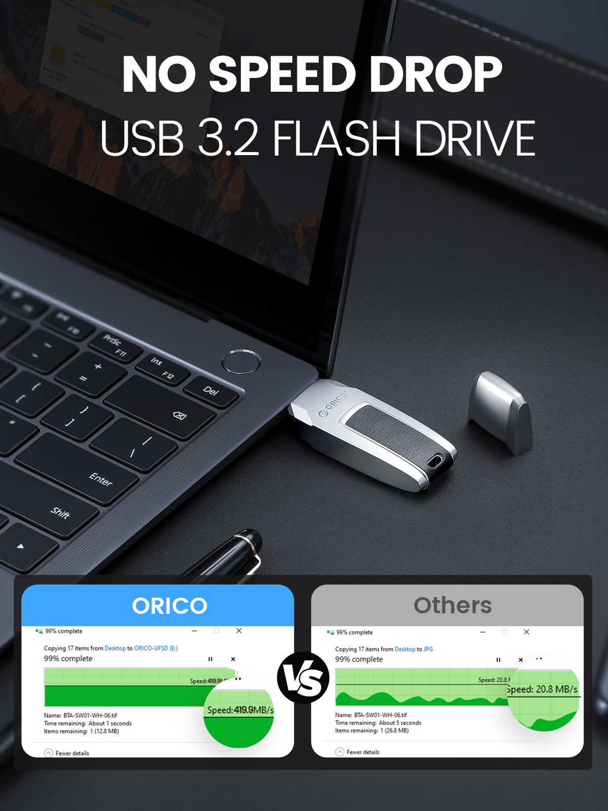 ORICO USB3.0 Flash Drive High Speed 411MB/S UFSD 1TB 512GB 256GB 128GB Pendrive for Type C/USB A Device Car Shape