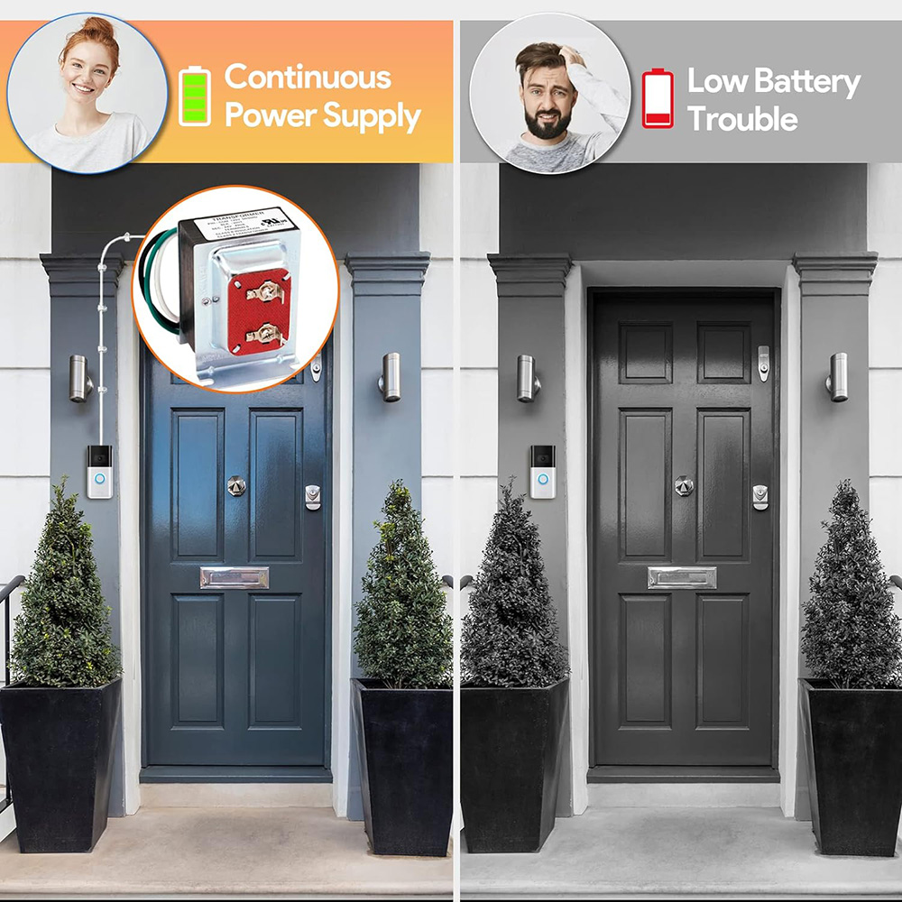 Ringklokketransformator 24v 40va for ring-videodørklokker, strømforsyning kompatibel med ring, nest hello, wyze eufy-videodørklokker