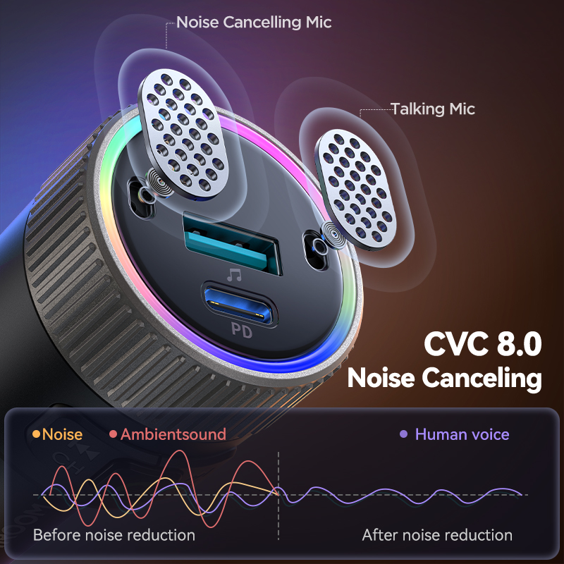 Transmisor FM Bluetooth 5,4 60W PD QC3.0 cargador de coche rápido micrófonos duales más fuertes HiFi sonido profundo adaptador de cargador USB C Joyroom