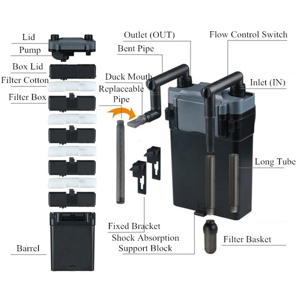 Akvarium yttre filtreringssystem 220-240v 6w 400l/ h akvarie akvarium extern ultratyst kanister filter bordsskiva