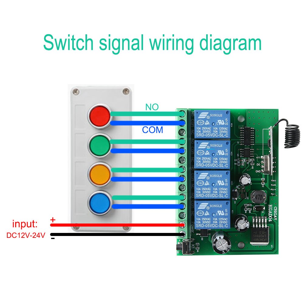 433Mhz Universele Draadloze Afstandsbediening Dc 12V 24V 4CH Relais En Zender Remote Garage/Led/Licht/Fan/Huishoudapparatuur Schakelaar