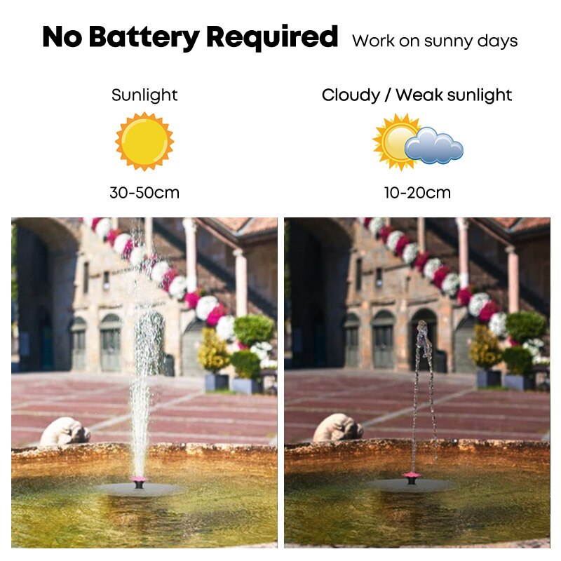 solar fountain garden decoration outdoor decorative fountain bird bath Pool Pond Waterfall Floating Water