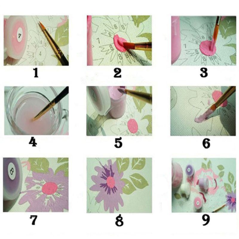 Paint For Adults and Kids DIY Oil Painting Kits Pre-Printed Canvas Colorful