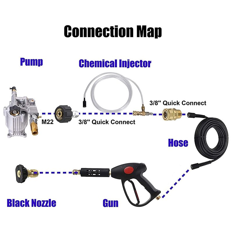 Verstelbare Chemische Injector Kit, Zeep Chemische Injector Voor Hogedrukreiniger, 3/8 Inch Quick Connect