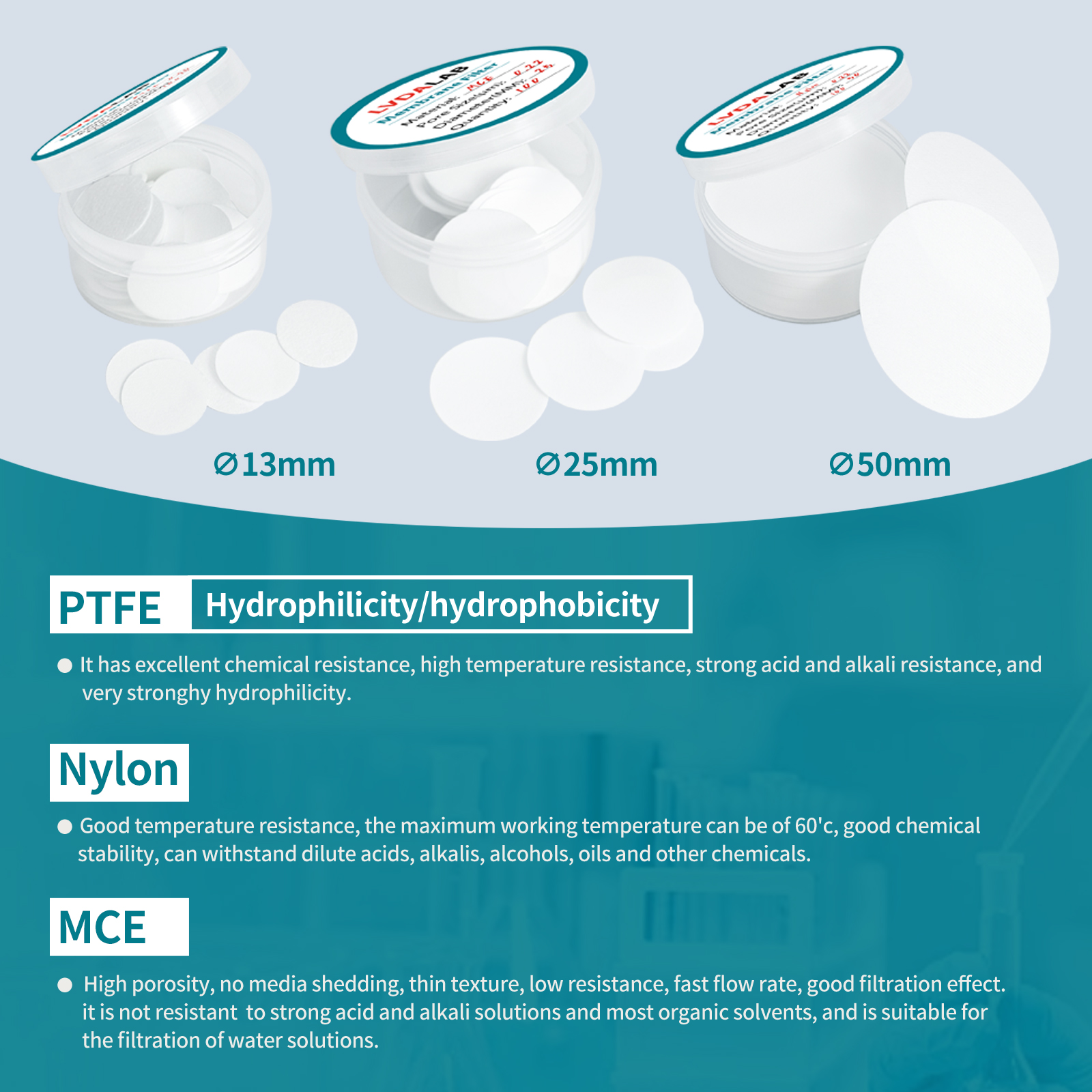 100 st/parti ptfe hydrofila/hydrofobiska membranfilter med skivfilter med 13/25/50mm diameter och 0.22um/0.45um porstorlekar