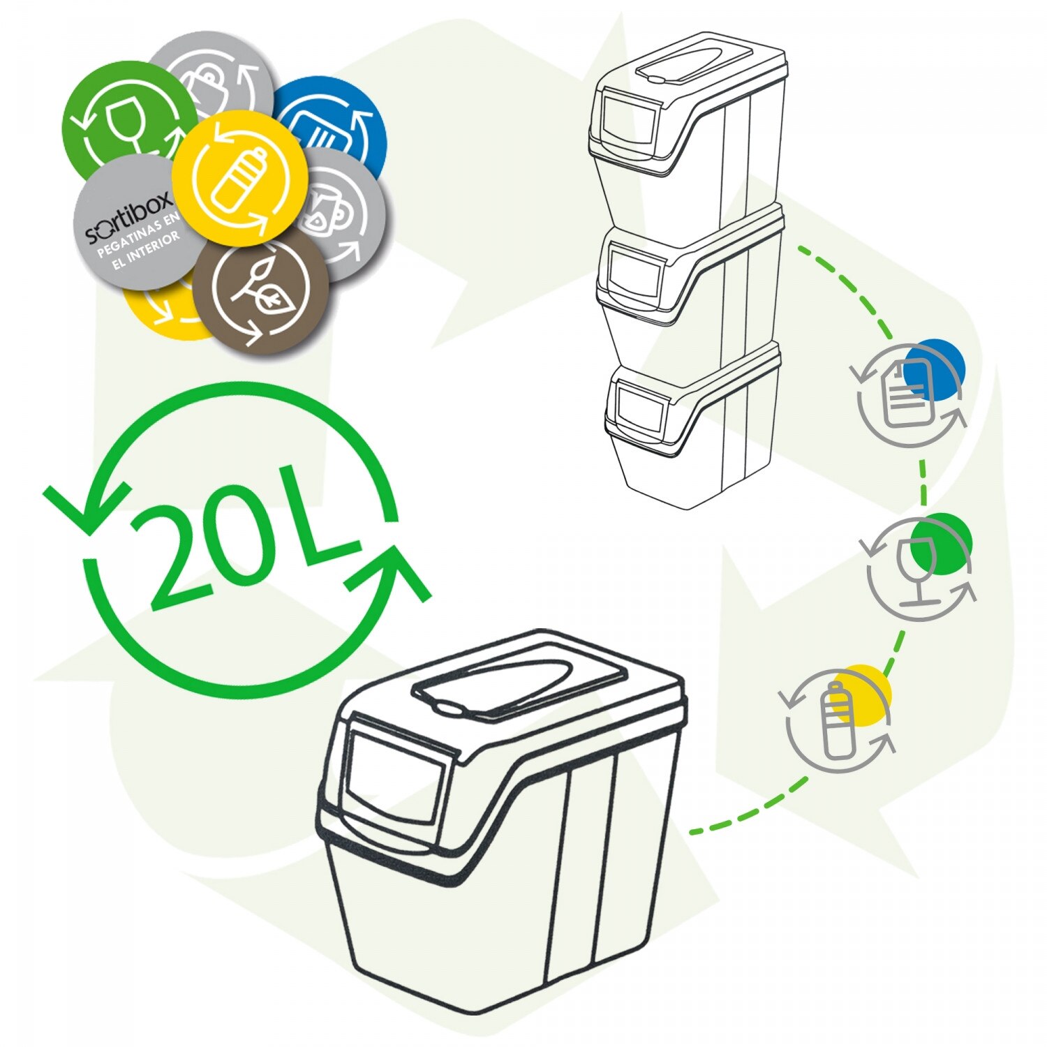 Prosperplast Sortibox Afval Bin Afval Scheiding Systeem Container Badkamer Keuken (3x2 0L/3x2 5L/4x2 0L/4x25L Of 2x25L + 2x35L Grijs)