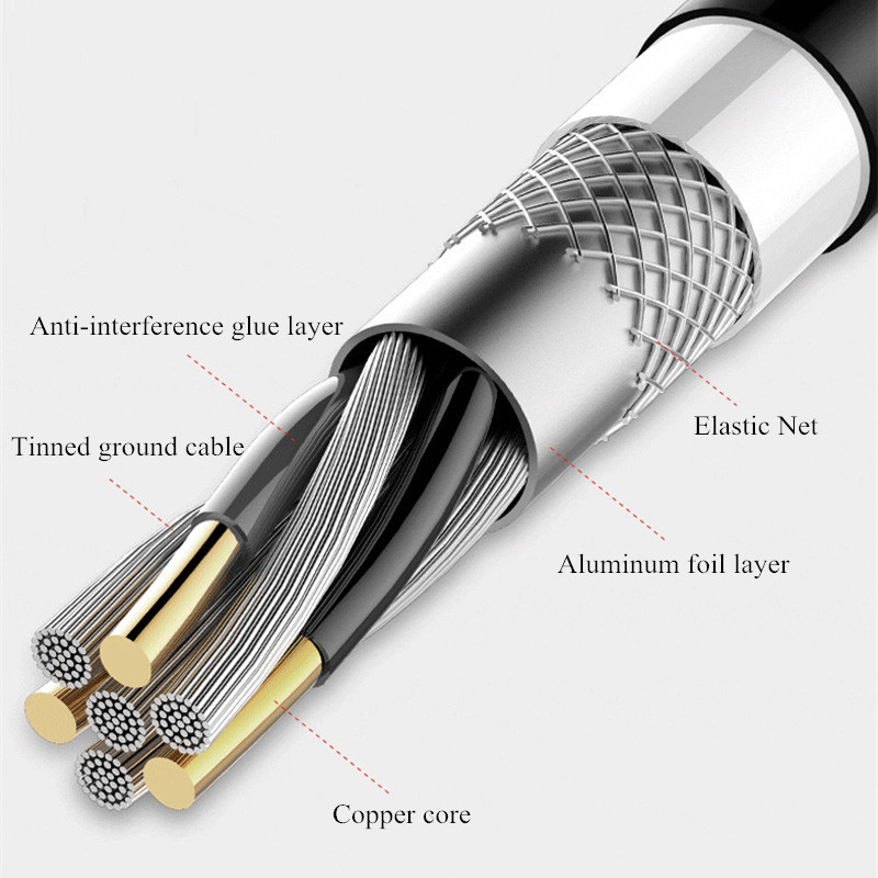 Type C to HDMI-compatible Adapter Converter USB C to HDMI Adapter Hdmi Cable Adaptor HDMI Converter 4K USB 3.1 HDTV For Macbook