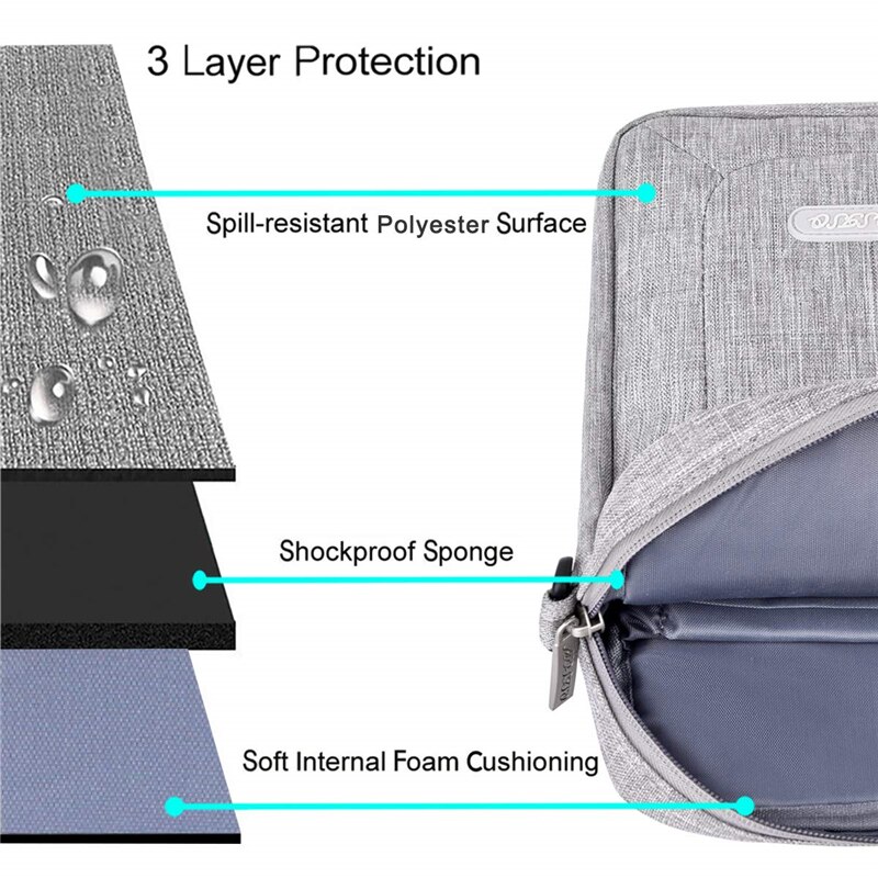 MOSISO Laptop Shoulder Bag - Waterproof Messenger Case for 13-17 inch Laptops - Business & Travel Handbag