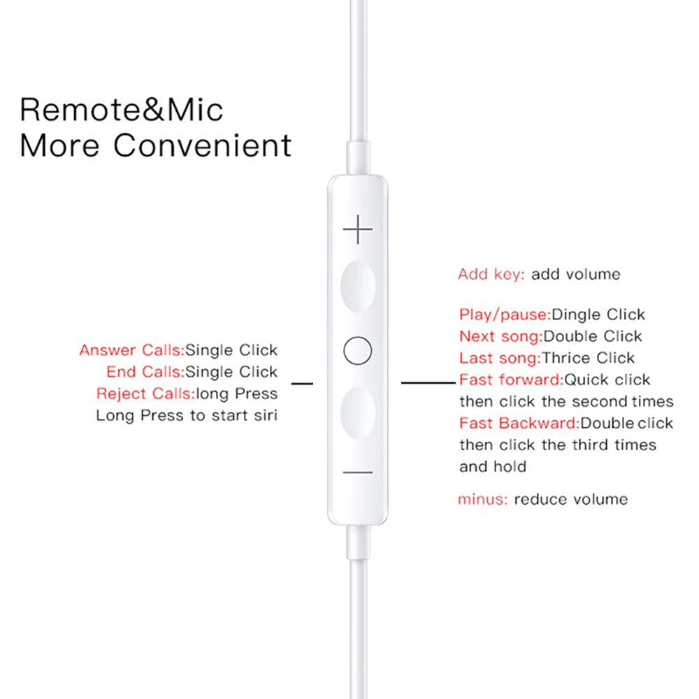 Für Apple iPhone 14 Beleuchtung Kopfhörer 13 12 11 Pro Max XR XS X SE 7 8 6 Plus Bluetooth In Ohr Wired Ohrhörer Telefon Zubehör