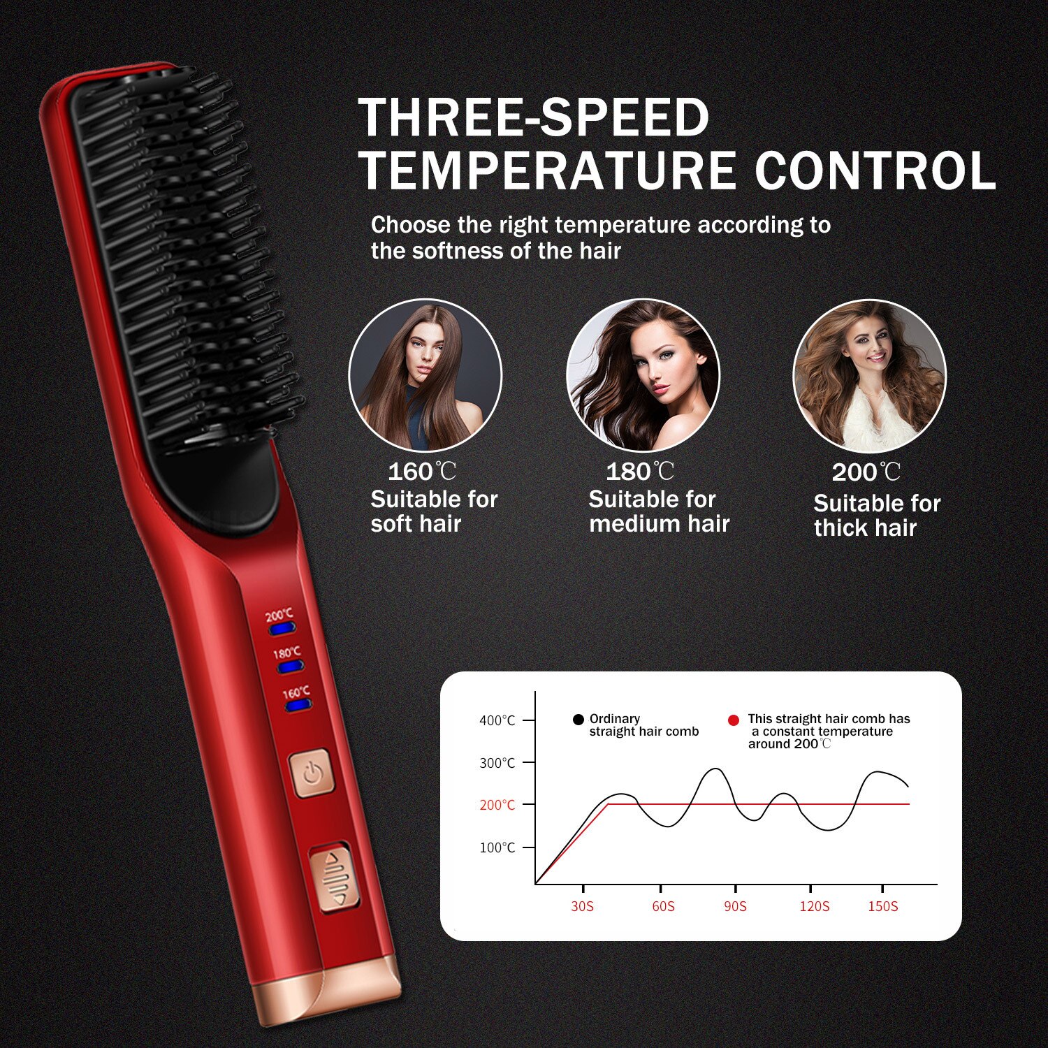 Brosse à cheveux sans fil, lisseur, batterie 4000mAh, peigne chauffant, température réglable, outils de coiffure