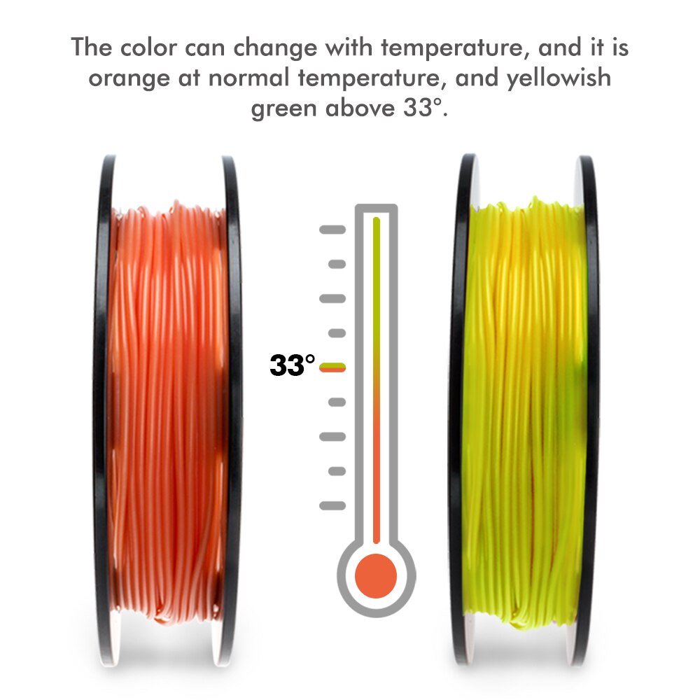 SUNLU 3D Printer PLA Filament Temperature Change Color 1KG Spool 1.75mm Dimensional Accuracy +/- 0.02mm Orange To Green Filament