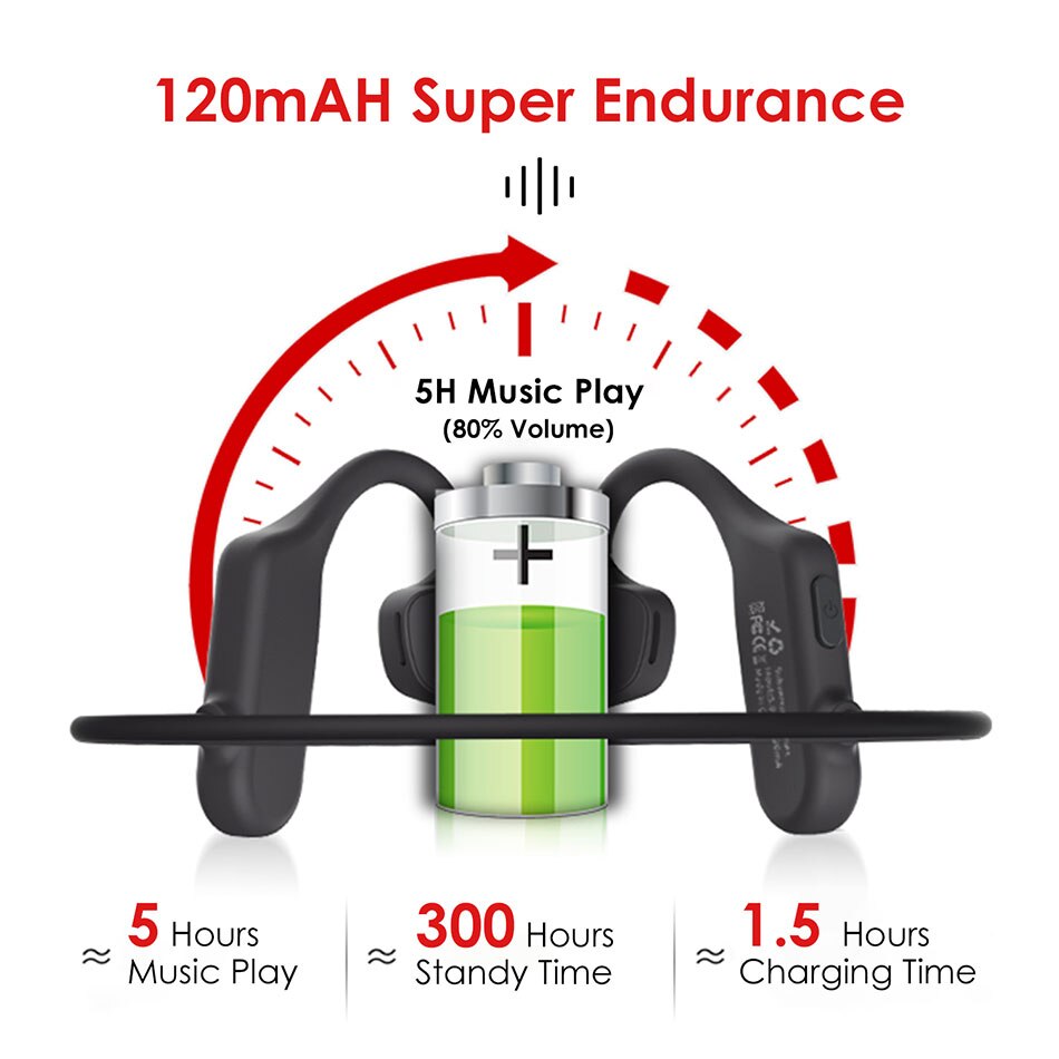 AS4 Luchtgeleiding Hoofdtelefoon Ultra Light Bluetooth 5.0 Draadloze Headset Open Oor Headset IPX5 Transpiratie Sport Koptelefoon