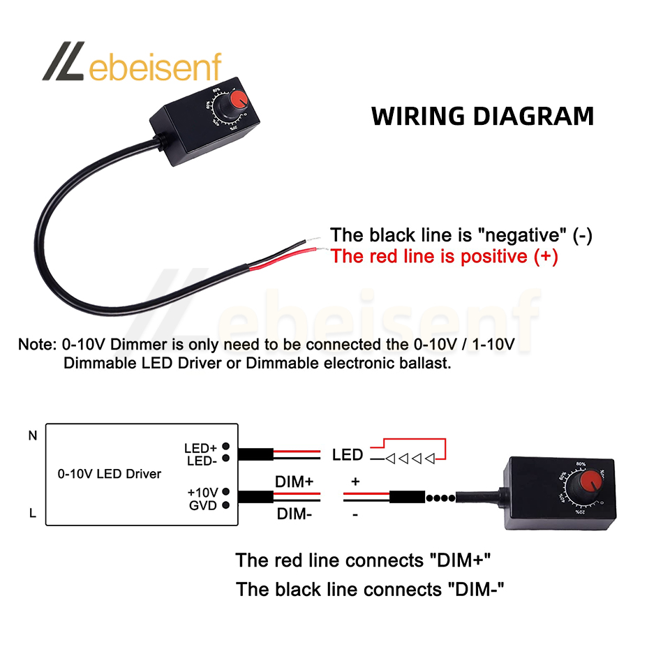 Mini regulador de perilla DC 0-10V 1-10V 0-100% interruptor de encendido/apagado potenciómetro electrónico de Control para luces LED de cultivo regulables controlador de potencia