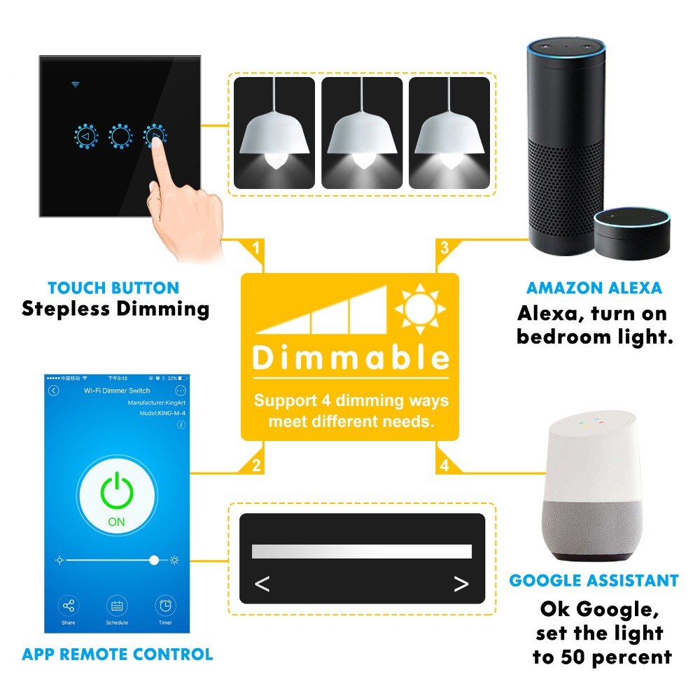 Wifi Dimmer Smart Light Touch Wall Switch 220V 110V eWeLink APP Work with Alexa Google Home EU US Black Gold Wifi Dimmer