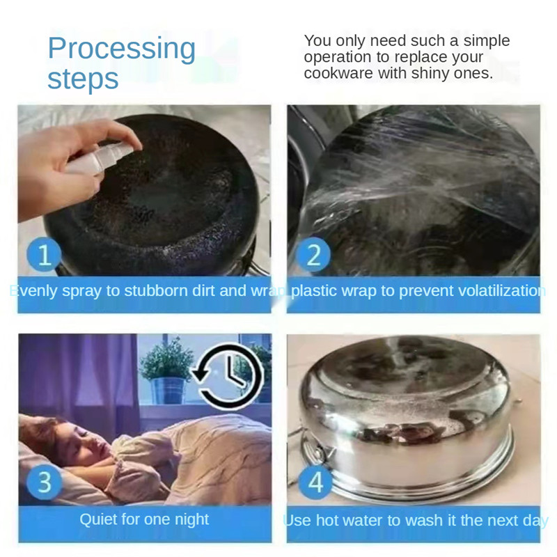 Kitchen Degreasing Iron Pot Bottom Cleaning Cream Pot Washing Artifact Pot Black Scale Cleaner Stainless Steel Derusting Cleaner