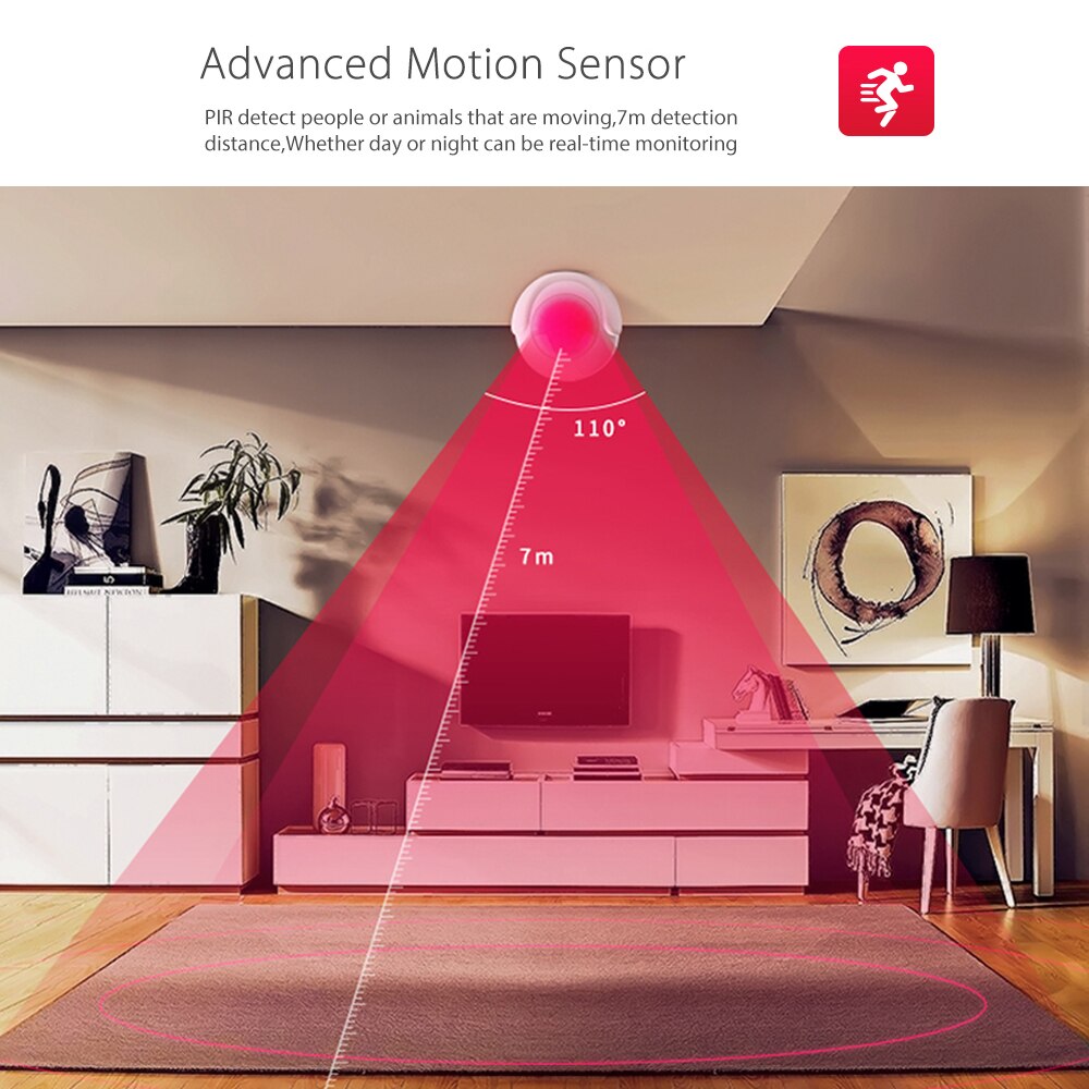 AVATTO Wifi Motion Sensor,Wireless Infrared Burglar Alarm System PIR Motion Dectector Work with Tuya APP Control Smart Home