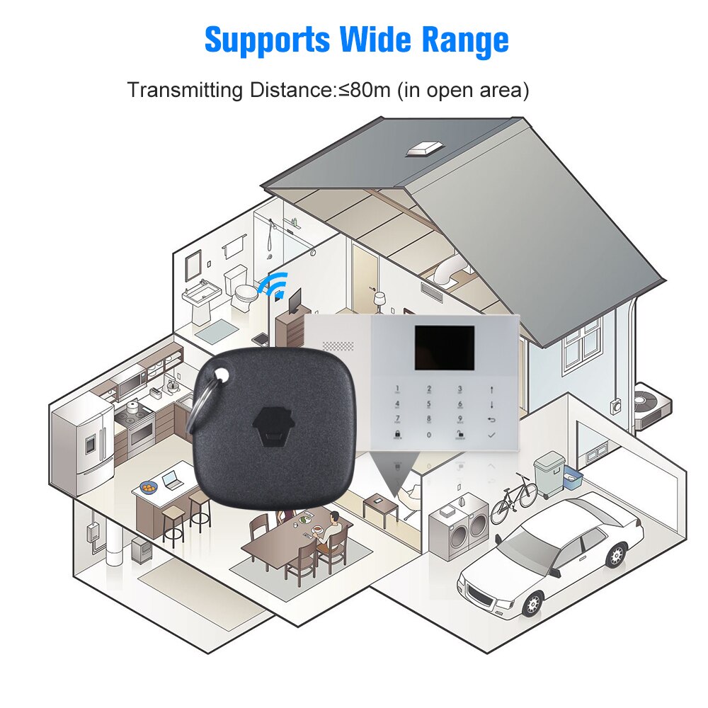 Chuango TAG-llave RFID inalámbrica, sistema de alarma de seguridad para el hogar, antirrobo, GSM, 26, 315MHz