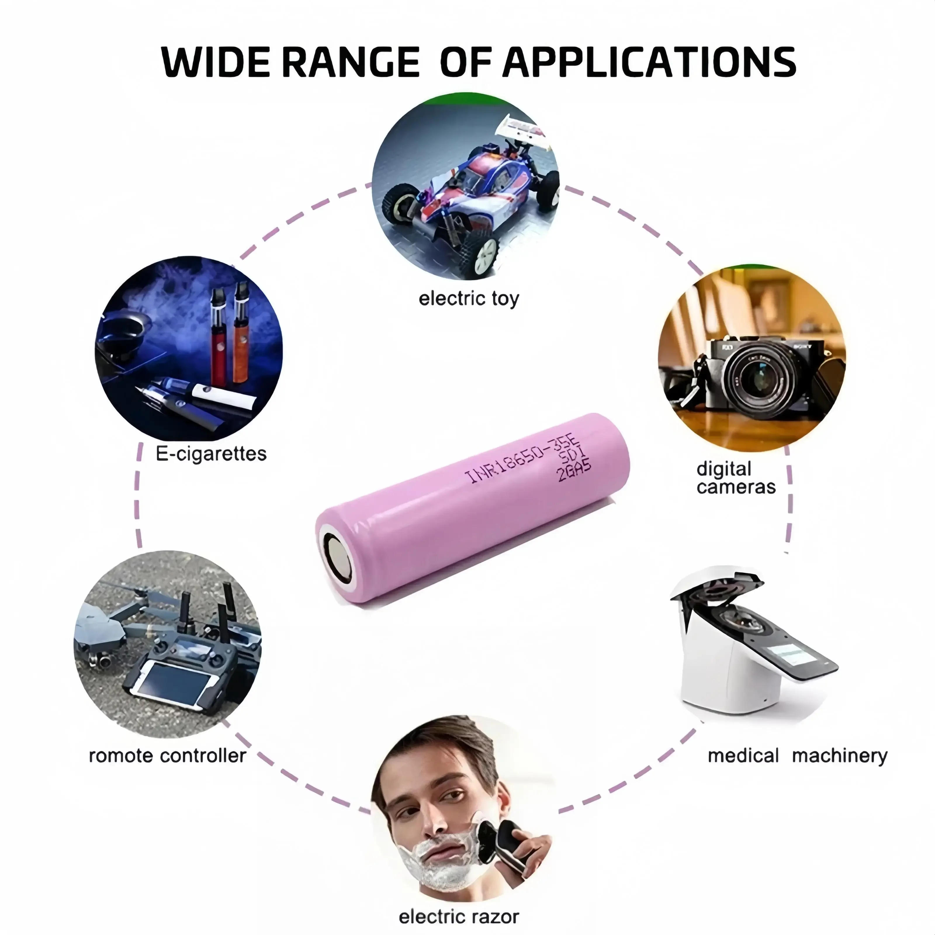 NEUE 3,7 V tatsächliche Kapazität Original Energie 18650 Lithiumbatterie 35E 1800 mAh 3,7 V 25A INR18650 Elektrowerkzeuge wiederaufladbare Batterie