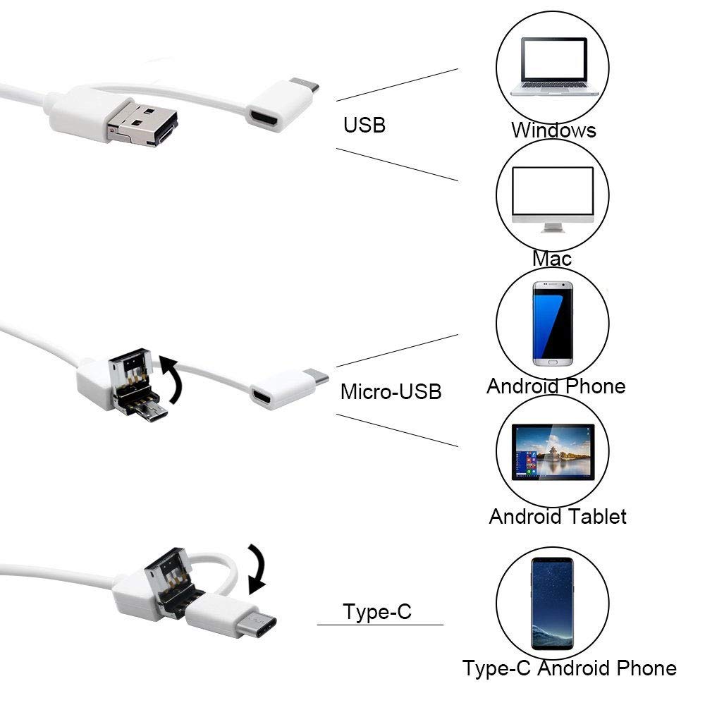 3.9Mm Oor Endoscoop 3 In 1 Usb Inspectie Otoscoop Ear Wax Remover Hd Camera Visuele Earpick Schoonmaken Tool Met 6 Verstelbare Led