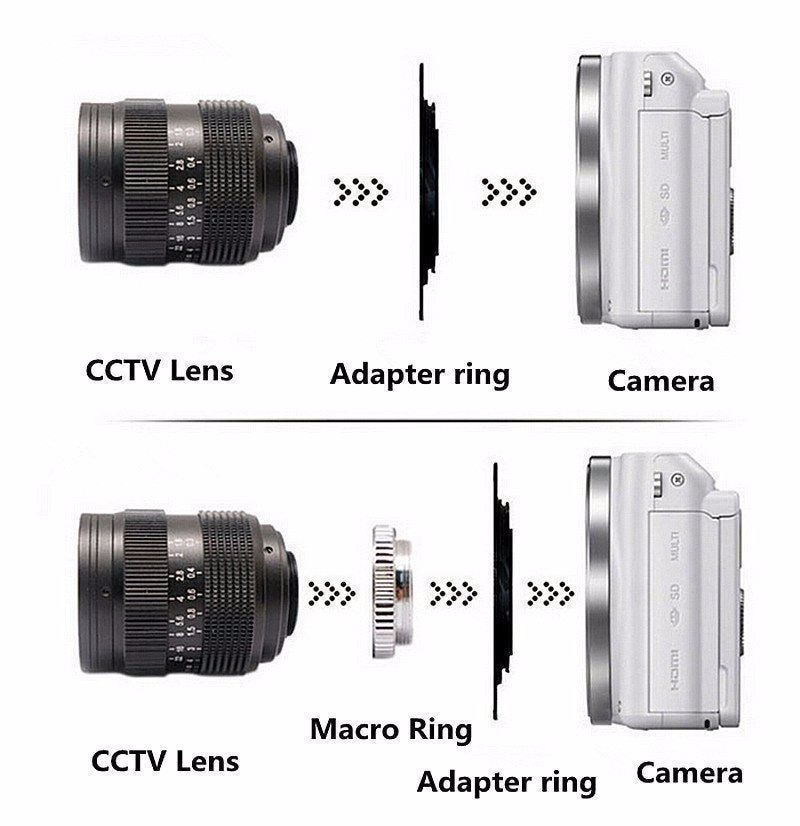 Silver 50mm F1.4 CCTV TV Movie lens+C Mount+Macro ring+Lens hood for SONY E Mount A6500 A6300 A6100 A3500 NEX Series Camera