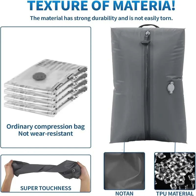 Opbergtas voor reiskleding Vacuümcompressiezak Herbruikbare waterdichte stofdichte persuitlaatcompressiezak Handtas