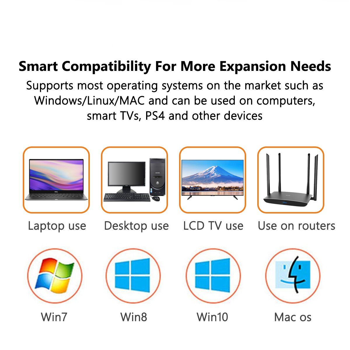 HDD Enclosure Mobile Hard Drive Cases for SDD External Storage Box With Cable ABS 2.5inch Idle Solid State Disk Reader for PC