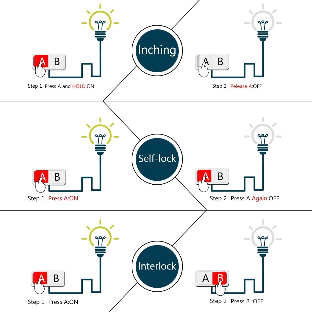 12V 16CH 150M Inching Remote Control 2 Switch 16-Key 433MHZ 4 Receiver