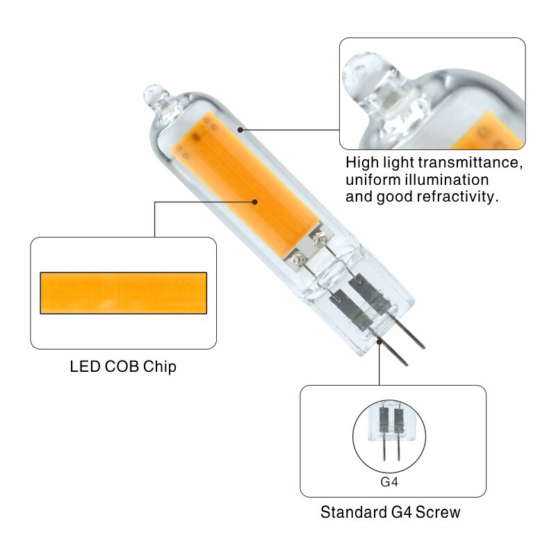 Ampul Glas G4 6W 9W 12W Geen Flikkering Cob Led Lamp Ac 220V 230V G4 led Spot Lamp Vervangen Halogeen Licht Voor Thuis Lamparas