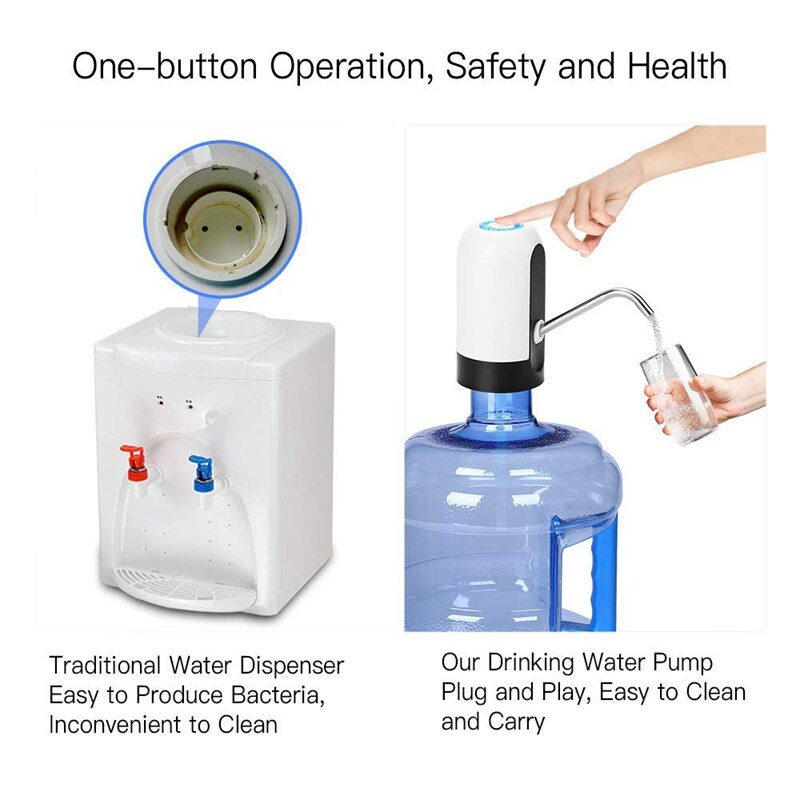 Vandflaskepumpe, usb-opladning automatisk drikkevandspumpe bærbar elektrisk vanddispenser vandflaskekontakt til universa