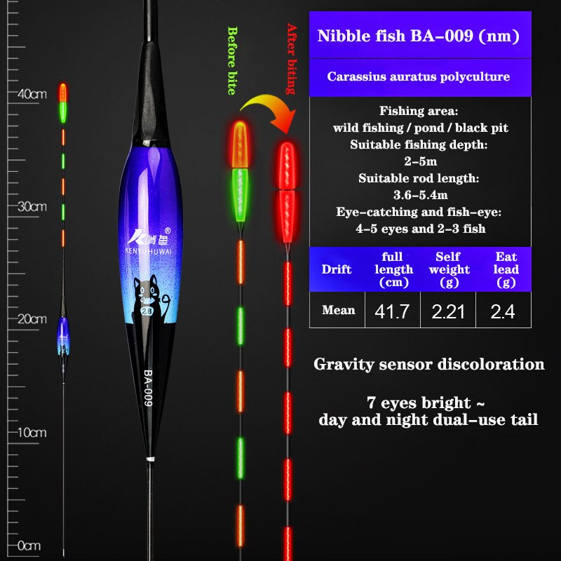 Smart Fishing Led Light Float 1Pcs Equipment Including Battery CR425 Night fishing Tie Gravity sensing chip stopper accessories: 20CA09