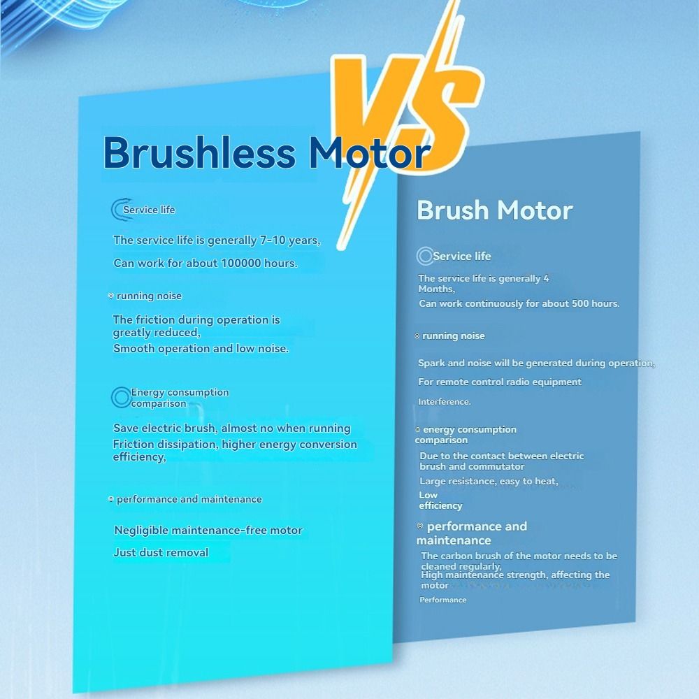 Kask z wentylatorem 4 koła zębate, ładowalny, 1/2/4 wentylatory, regulowany, ochronny, przeciwdeszczowy, z moc bankiem, kask ochronny z wentylatorami.