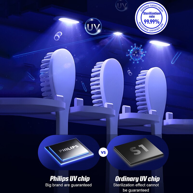 PEISI UV Toothbrush Holder Sterilizer Toothpaste Squeezer Dispenser LED Displayed Timming Disinfection Bathroom Accessories Set