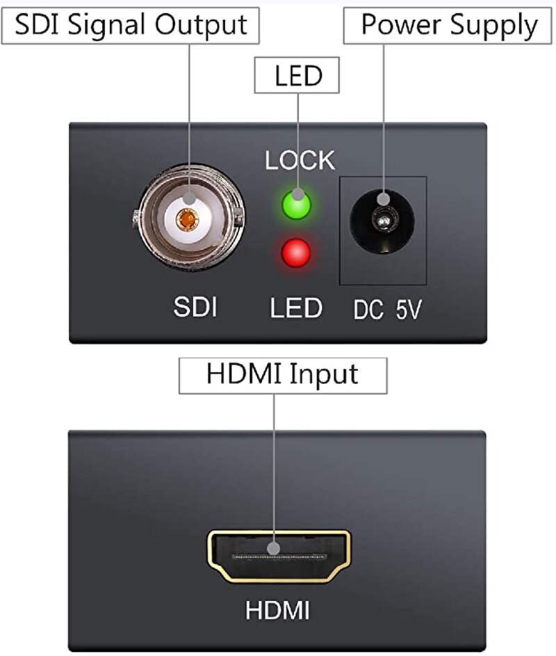 Mini 3G 1080P HDMI To SDI SD-SDI HD-SDI 3G-SDI HD Video Converter With Power Adapter In Retail Package