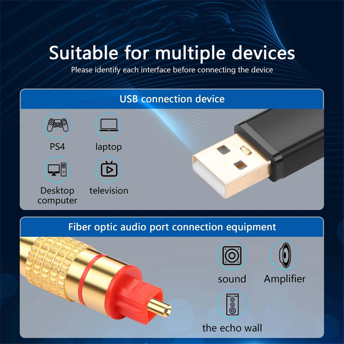 USB to Optical Audio Adapter USB A to Fiber Optic Audio SPDIF Port Connection Audio Converter Cable for Computer Laptop