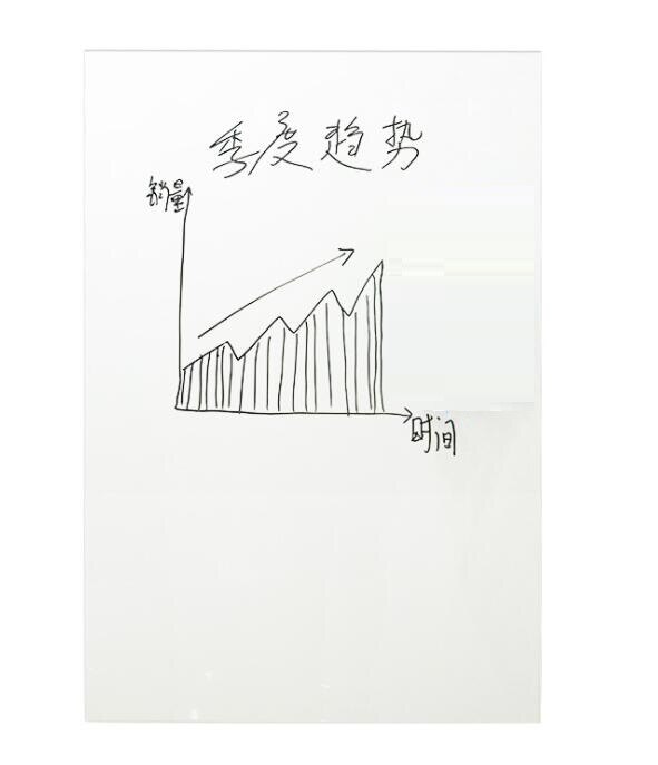 A4 samoprzylepna przezroczysta folia tablica robić pisania łatwe wymazywanie deska robić ściany szklany stół biurko przezroczysta tablica ogłoszeń płyta ścienna kij